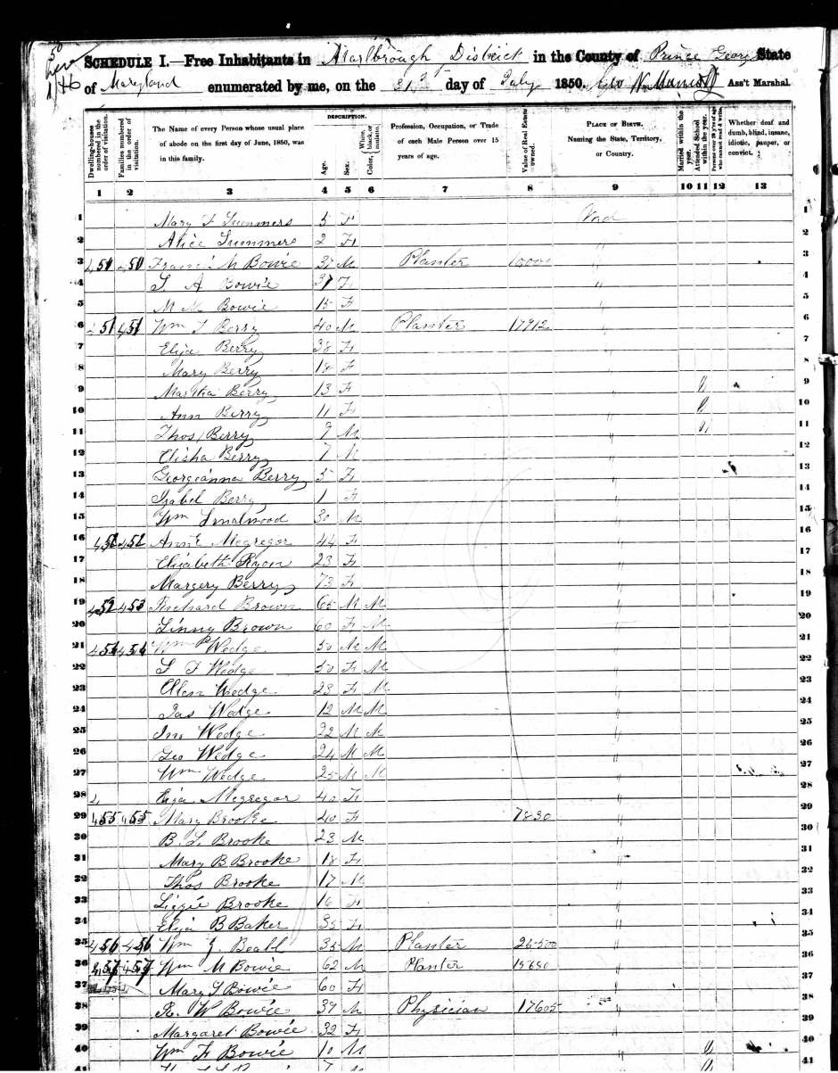 1850 US Census: McGregor, Wedge, Berry, Brown