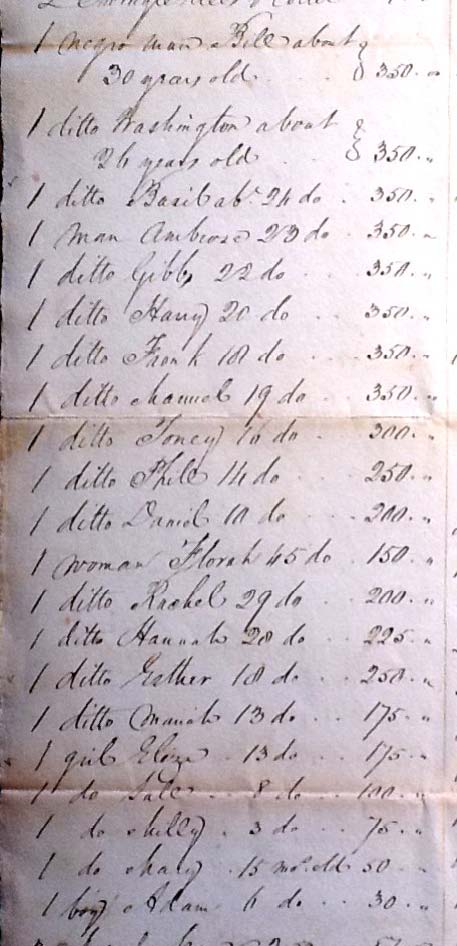 John S 1825 slaves in inventory